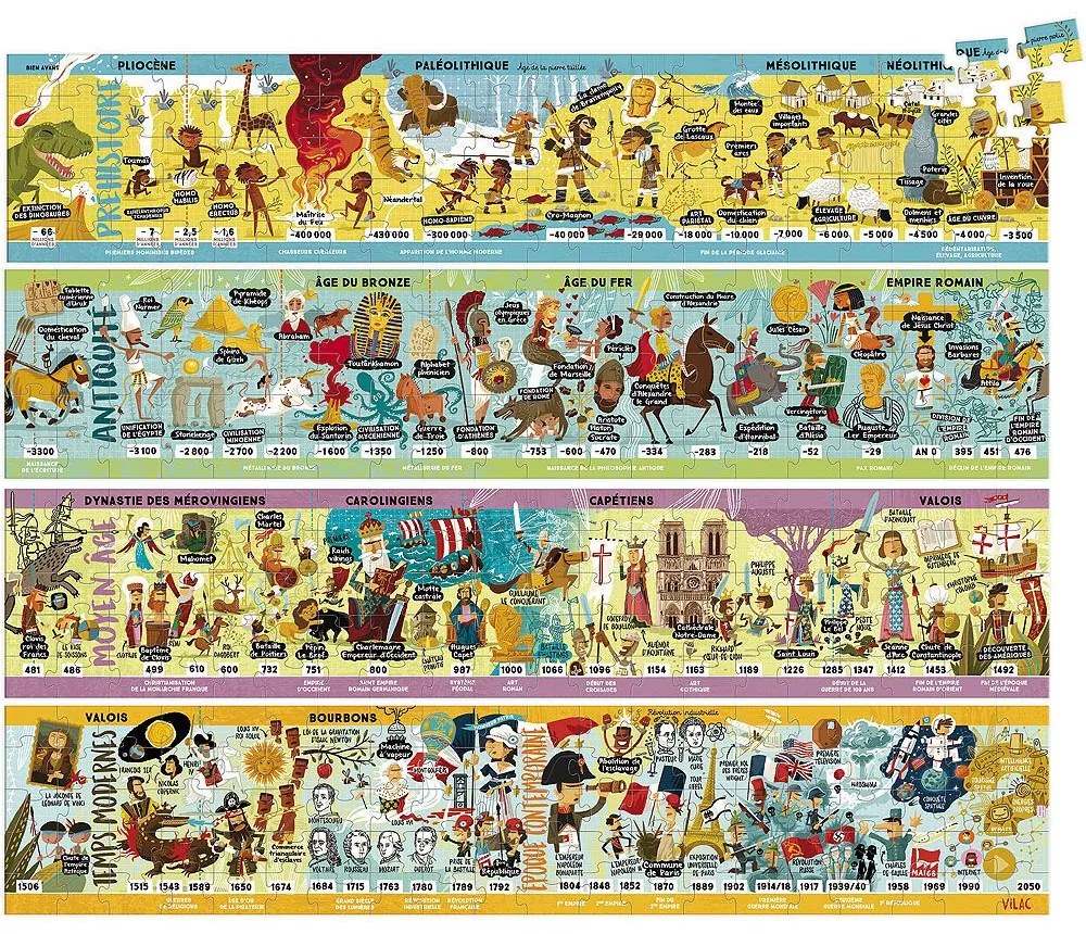 Vilac Veľké drevené puzzle histórie