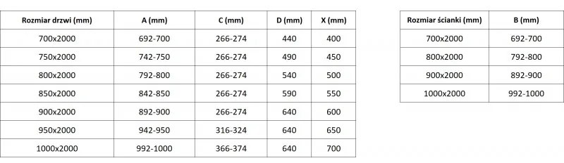 Mexen Lunar, L pravý výklopný sprchový kút 90 x 80 cm, 8mm číre sklo, čierny profil, 834L-090-080-70-00-P