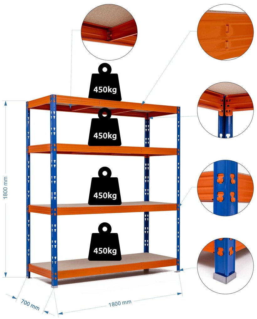 Trestles Policový regál 1800x1800x700