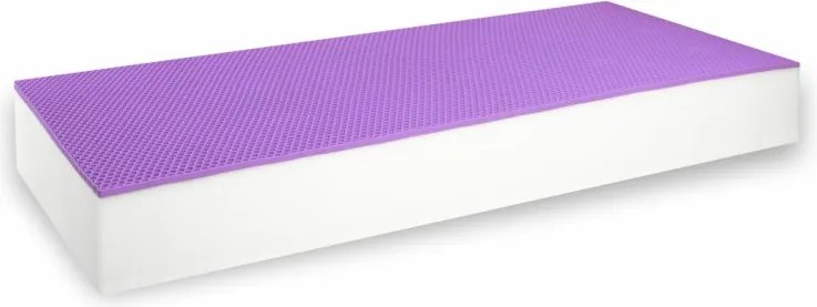 Matrac Elastofresh Comfort EMI 90×200 cm 1+1 ZADARMO