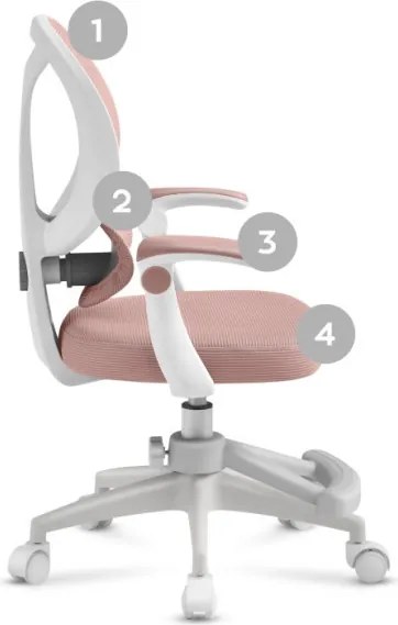 Detská otočná stolička Mark Adler Junior 4.5 Pink