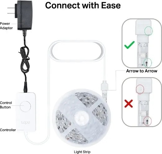 LED RGBW stmievateľný pásik 5 m LED/13W/230V Wi-Fi
