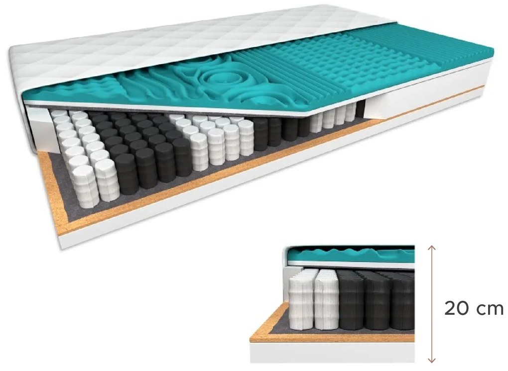 Kokosový matrac COCO MAXI 20 cm 80 x 200 cm Ochrana matraca: VRÁTANE chrániča matraca