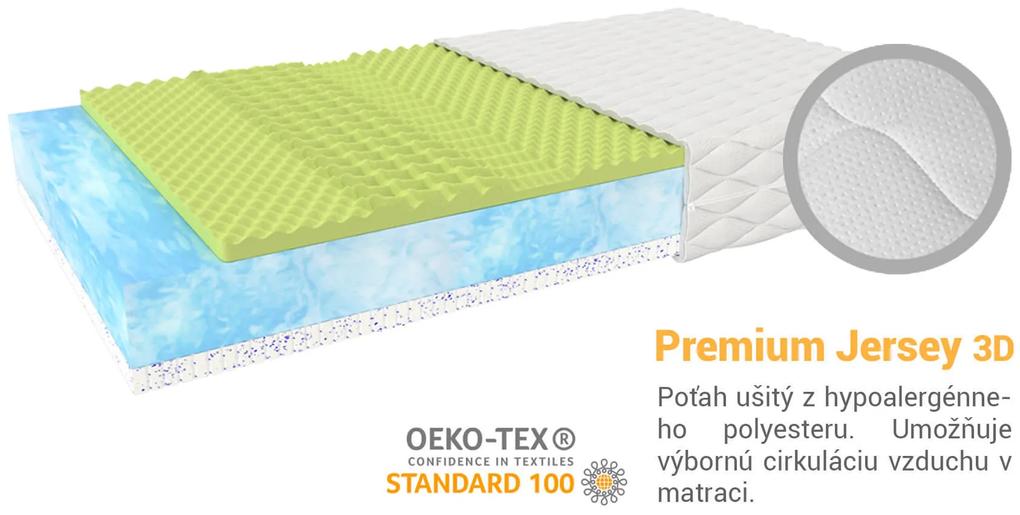 Jaamatrac Mariana biopenový matrac s latexom 200x90 Poťah: Premium Jersey 3D