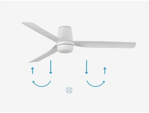 FARO 33828-1TW-LED Stmiev. ventilátor PUNT TUB M LED/18W/230V 3000/4200/6500K +DO