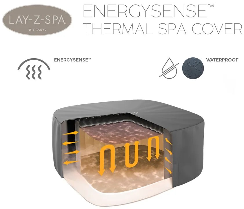 Bestway termokryt ENERGYSENSE pre Lay-Z-Spa 201 cm 60332