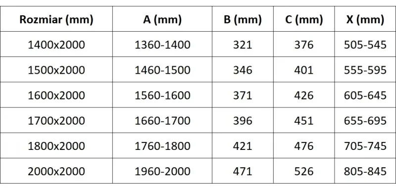 Mexen Velar L Duo, posuvné sprchové dvere do otvoru 140 cm, 8mm šedé sklo, medená matná, 871-140-003-42-65
