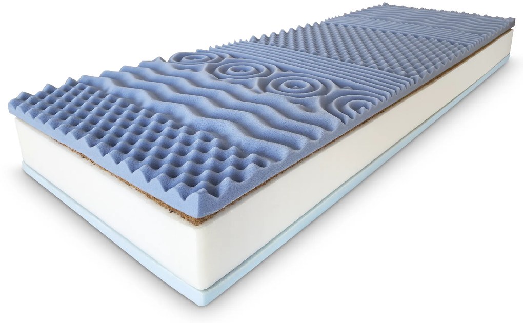 ComfortMatrace Wellten Premium 24cm 90x200 cm