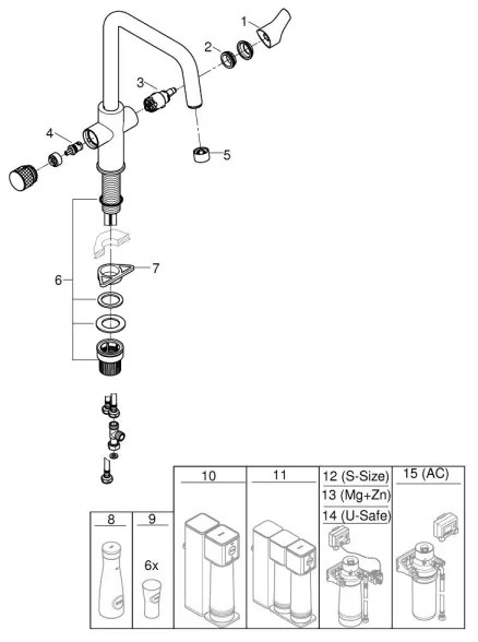 GROHE 30595DC0 - Drezová batéria BLUE PURE, nerezová oceľ