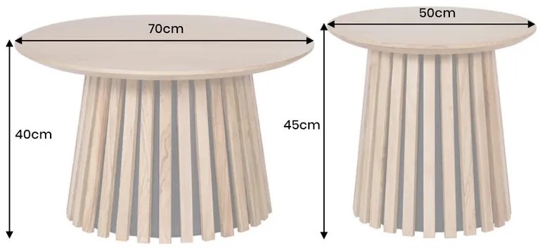 Konferenčný stolík VALHALLA Sada 2 kusov, akáciové drevo, prírodný