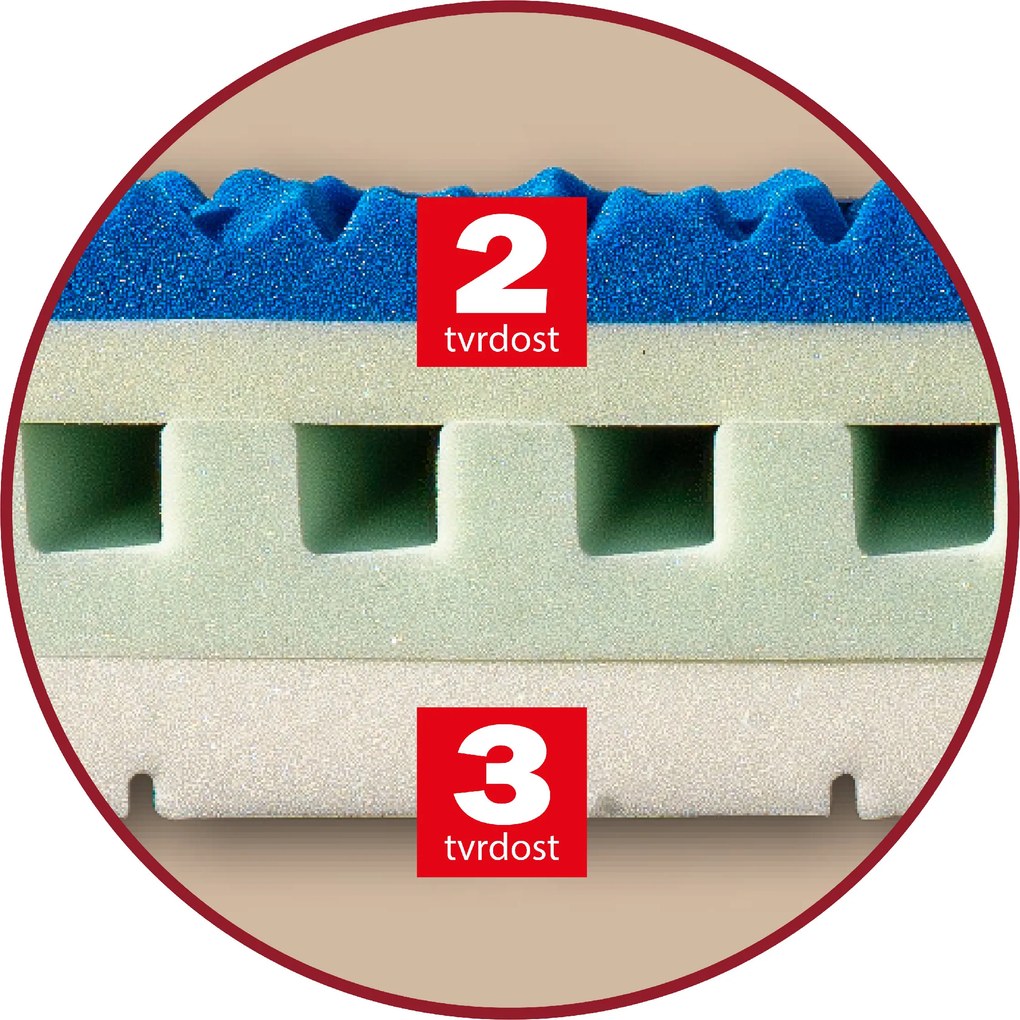 Drevočal Matrac z bio peny Zafora + zadarmo 1× vankúš Lukáš Veľkosť: 200 x 120 x 21, Poťah: Levanduľa