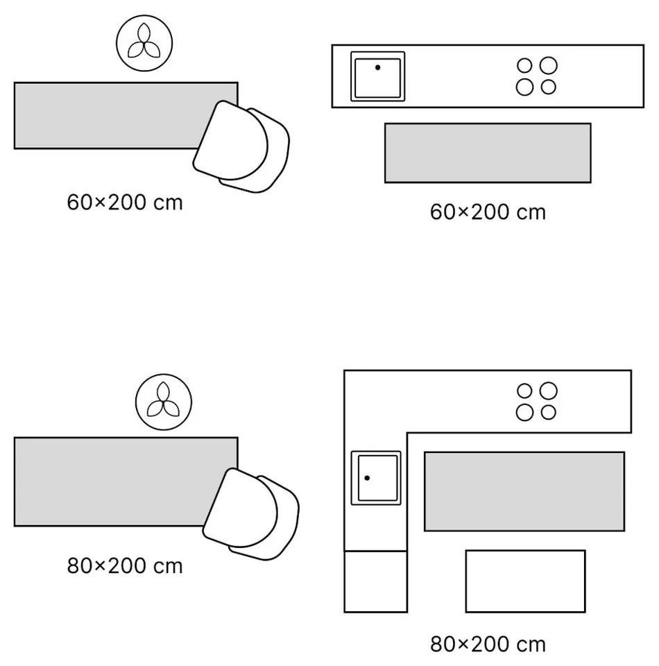Zelený prateľný behúň 60x230 cm Matcha Latte – Mila Home