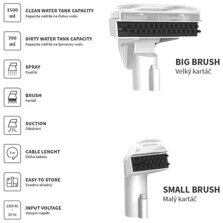 Tepovač 450 W/230 V, s krytím IPX4