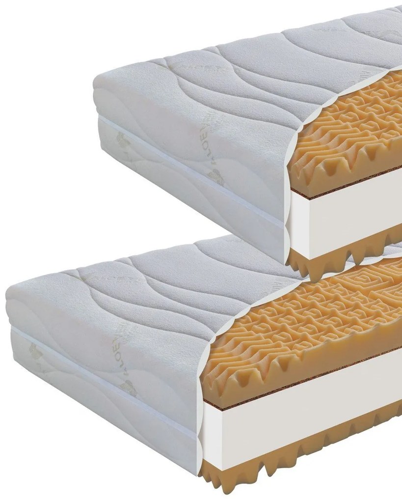 Vyrobené na Slovensku Penový matrac Kokos masage 1+1 Rozmer: 80 x 200 cm