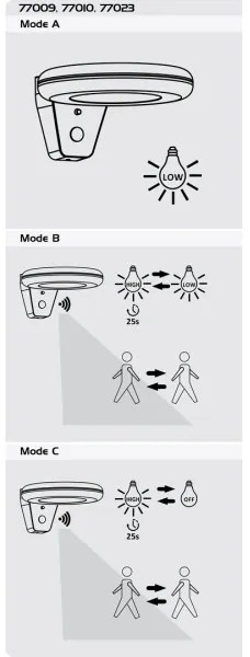Rabalux 77010 - LED Solárne svietidlo so senzorom CERTOVO LED/4W/3,7V IP44