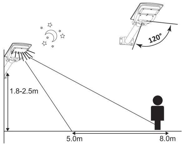 LED Solárna pouličná lampa so senzorom STREET 2xLED/6W/3,2V IP65 + DO