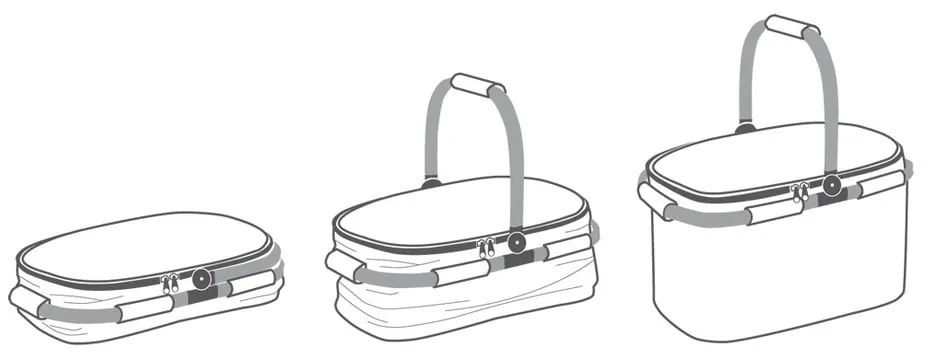 Chladiaca taška Coolbag – Tescoma