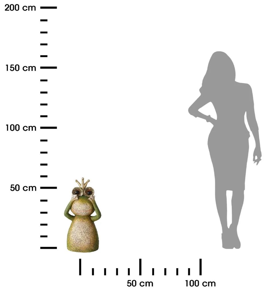 Záhradná plastová figúrka Arndt, 55x25 cm, zelená