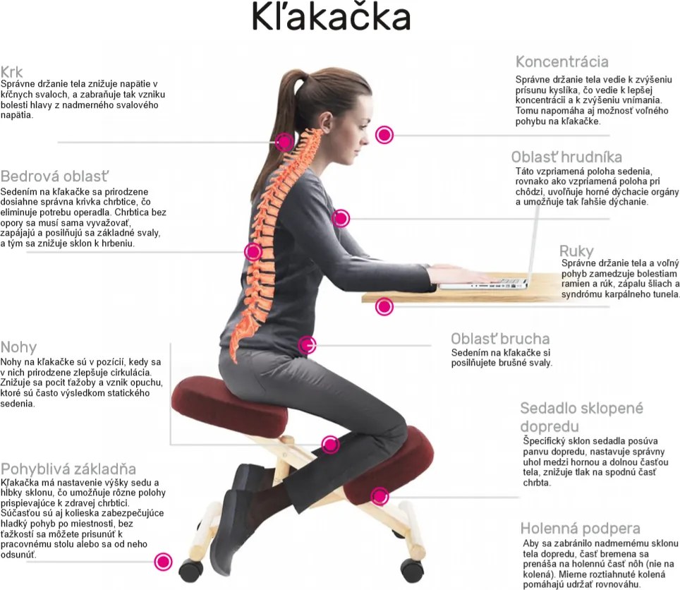 Kondela Ergonomická kľakačka, zelená/buk, GROCO
