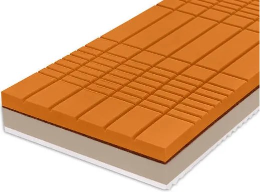 Tropico Tropico Romantika Kašmír 20cm Rozmery 90x200