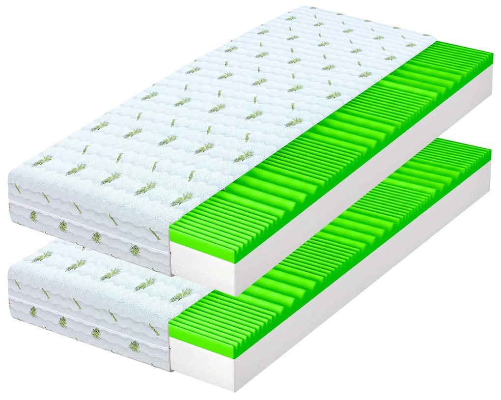 Wilsondo Penový matrac Brave 80x200x13 (2ks) 1+1
