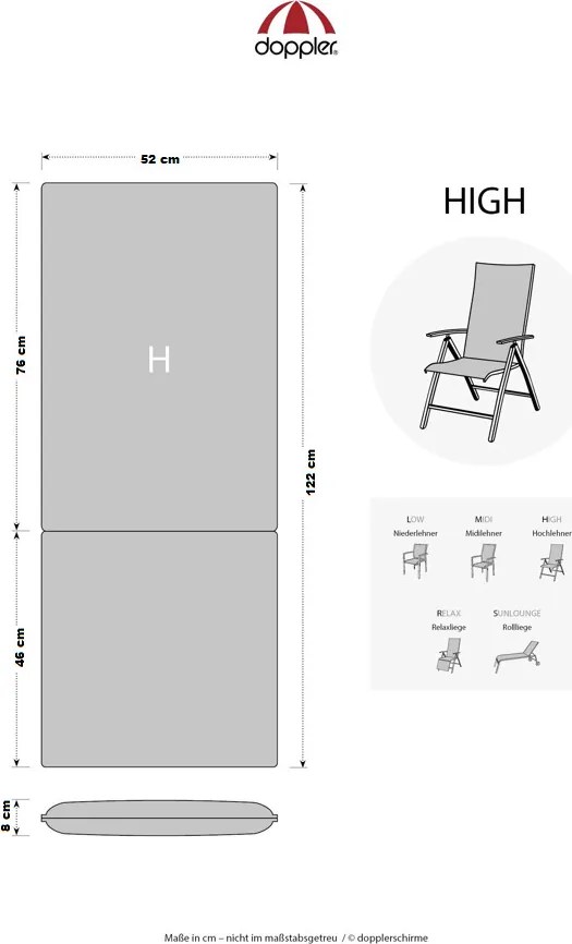 Doppler MOTION XL 940 antracit