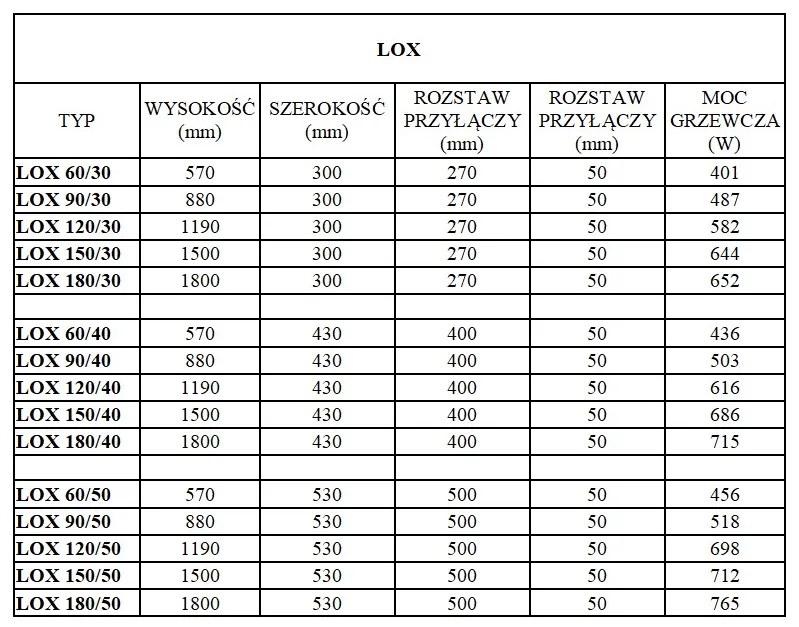 Regnis LOX, vykurovacie teleso 300x1190mm so stredovým pripojením 50mm, 582W, čierna matná, LOX120/30/D5/BLACK