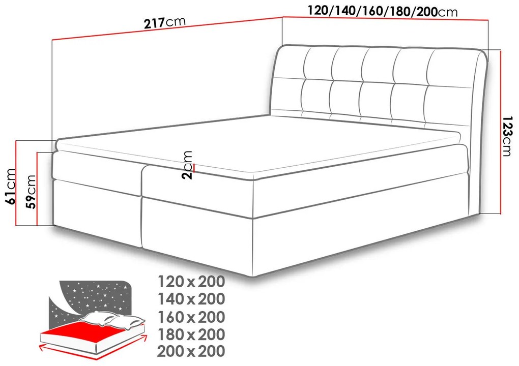 Manželská posteľ 140cm Lima (sivá). Vlastná spoľahlivá doprava až k Vám domov. 1122467
