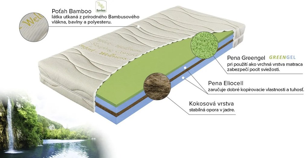 Materasso Penový matrac Prezident Polargel, 80 x 195 cm