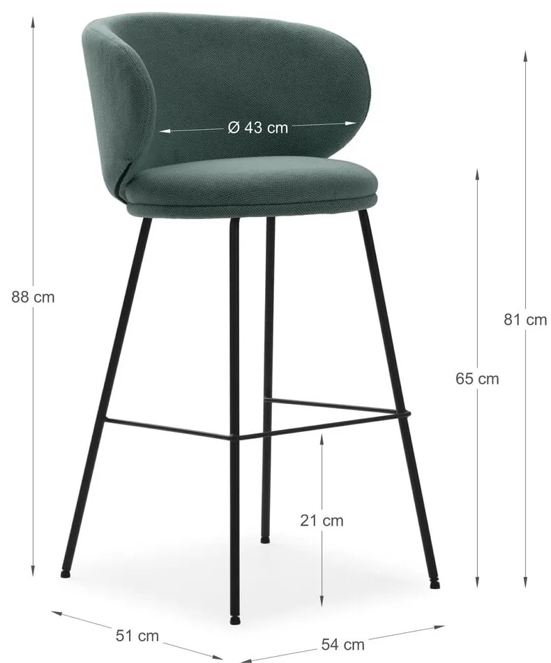 Zelené barové stoličky v súprave 2 ks (výška sedadla 65 cm) Rush – Marckeric