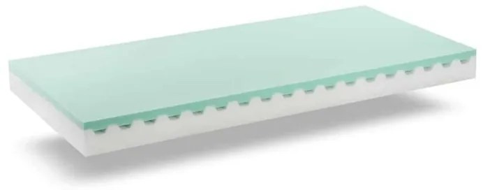 Matrac Mercury Lavanda Dormisan, 140x200