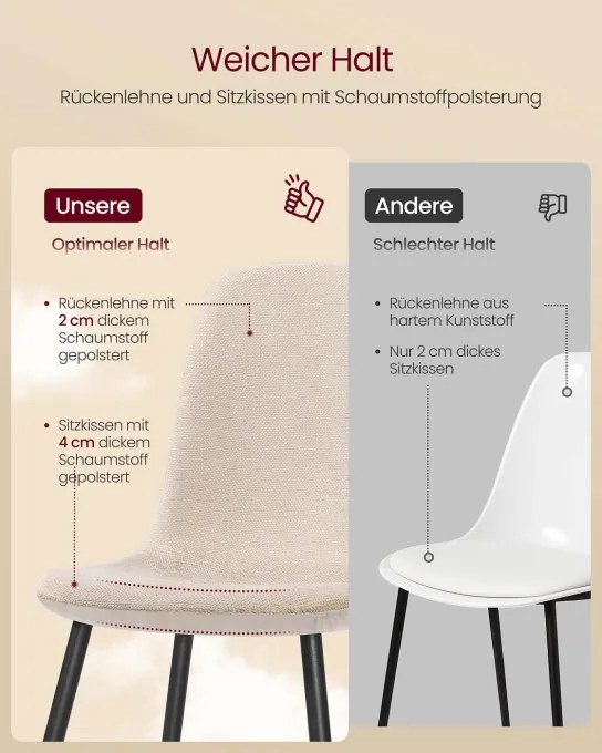 Set štyroch jedálenských stoličiek KDC188W01 (4 ks)