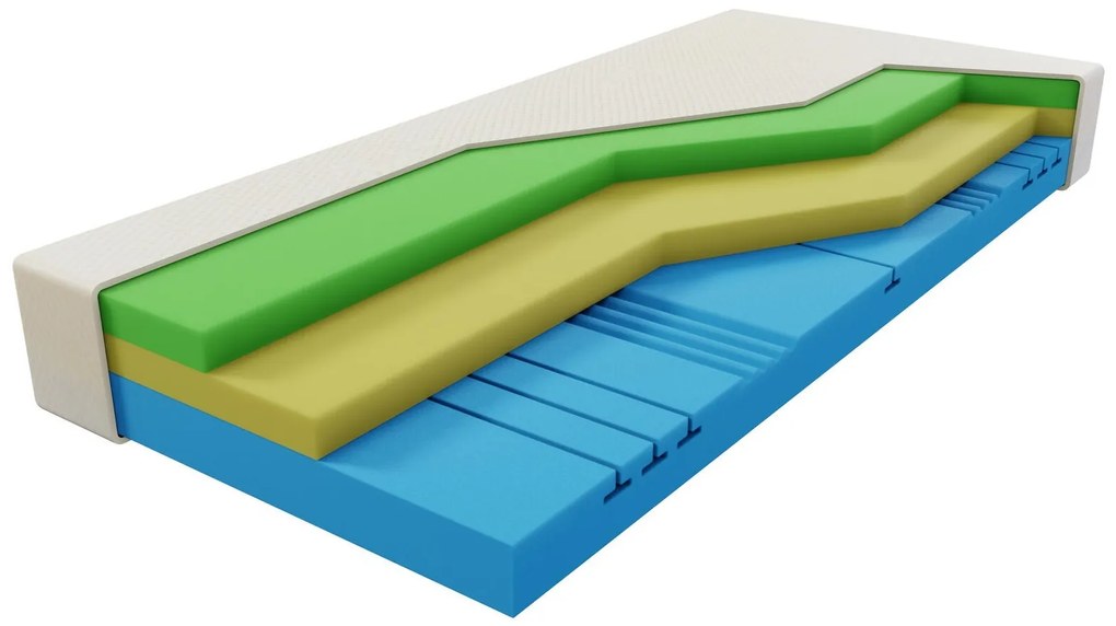 Curem CUREM C3500 25 cm - pohodlný pamäťový matrac s pevnejšou podporou 140 x 190 cm, snímateľný poťah