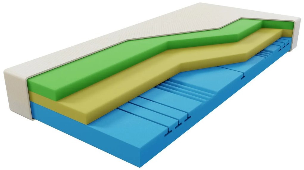 Curem CUREM C3500 25 cm - pohodlný pamäťový matrac s pevnejšou podporou 180 x 200 cm, snímateľný poťah
