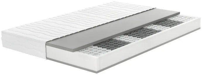 Livarno home 7-zónový taštičkový matrac s pružinovým jadrom, H2, 140 x 200 cm (100376661)