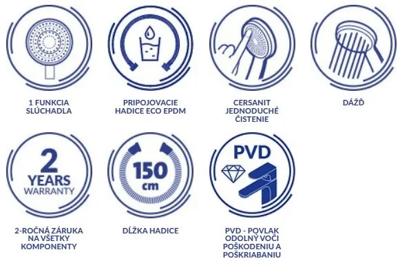 Cersanit Zen, ručná sprcha s hadicou a bodovým držiakom sprchy, grafitová, S951-618