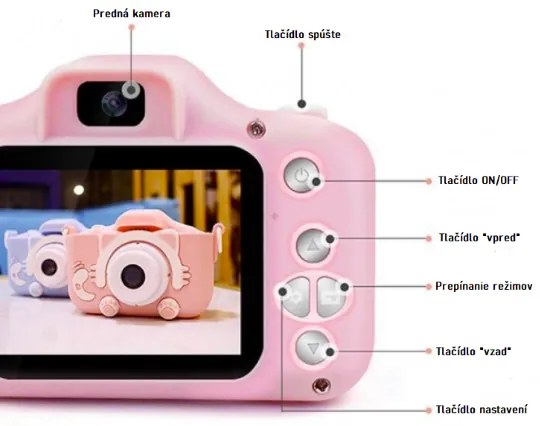 WELLHOX Detská kamera s imitáciou mačiatka