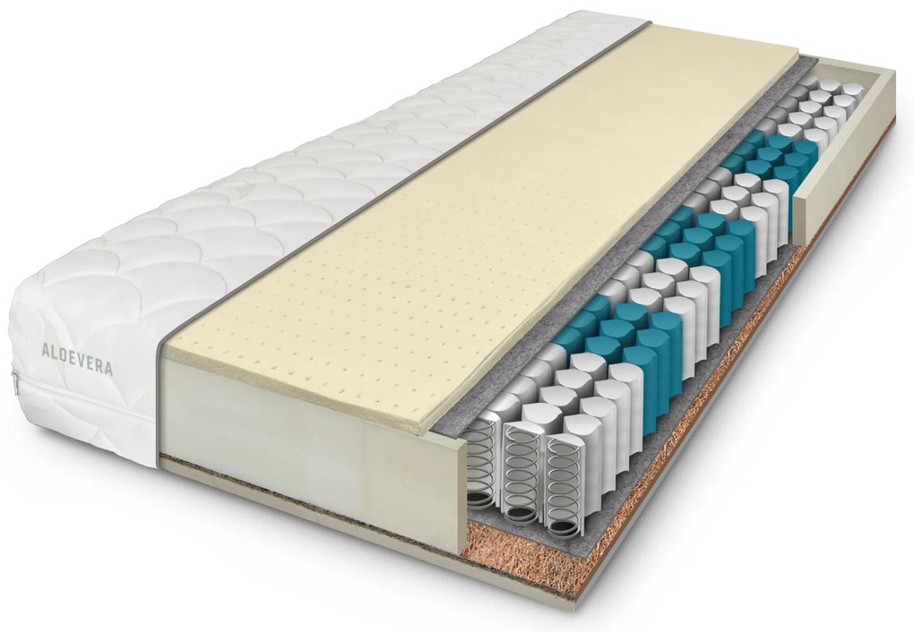 ComfortMatrace Imperator VISCO 22cm 160x200 cm