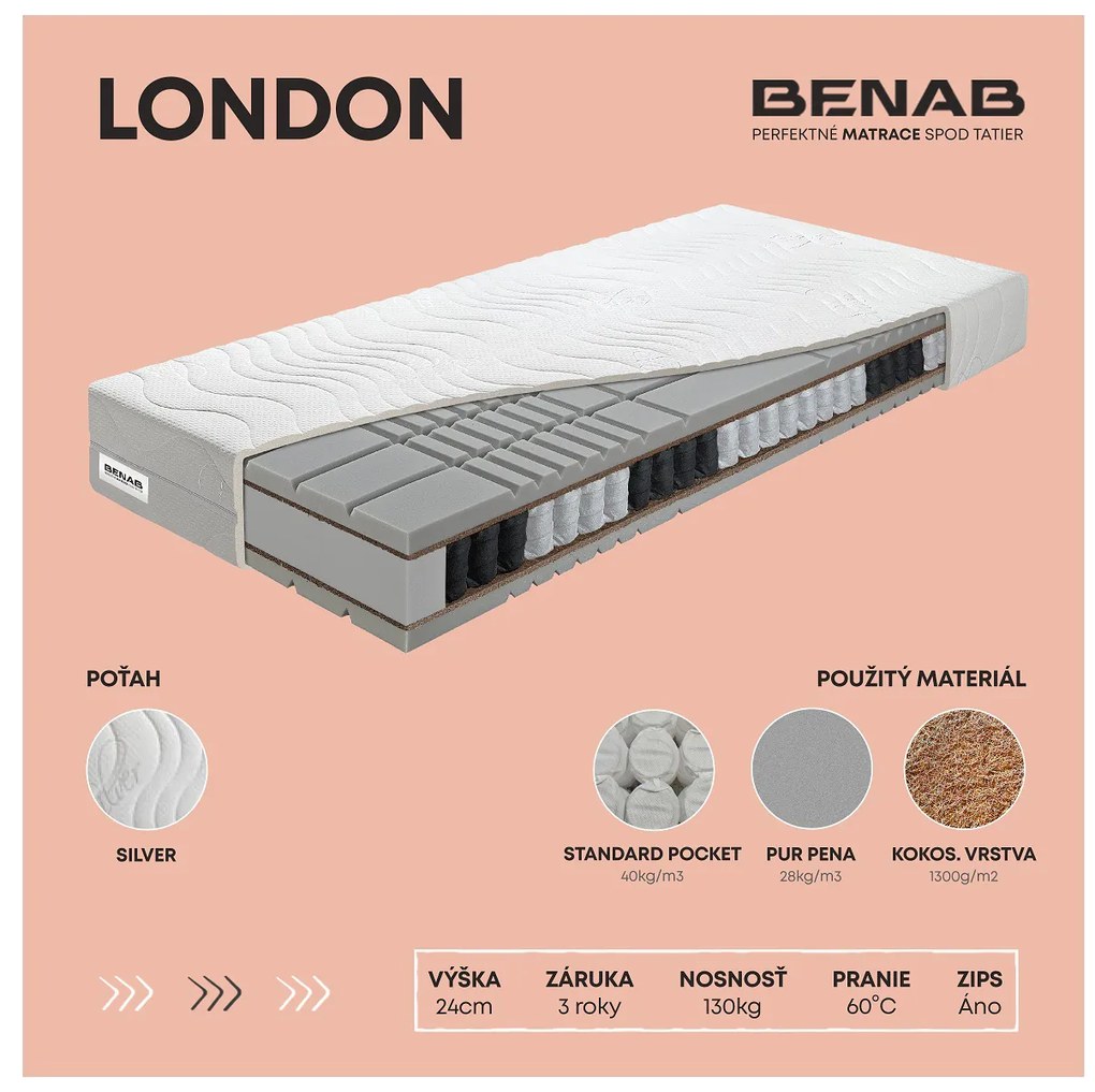 Taštičkový matrac Benab Hádes 200x80 cm (T4). Akcia -10%. Vlastná spoľahlivá doprava až k Vám domov. 763746