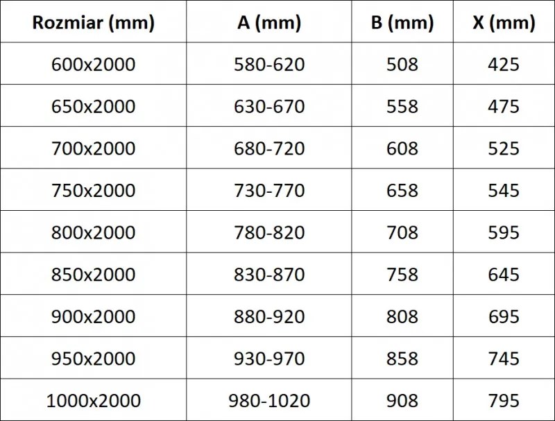 Mexen Exo, výklopné sprchové dvere 95 cm, číre sklo, zlatá, 8181-095-000-50-00