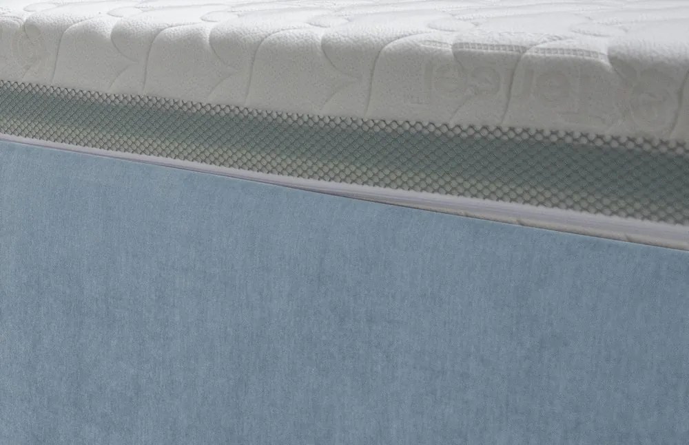 Posteľ Rita 180x200 cm, svetlo modrá látka