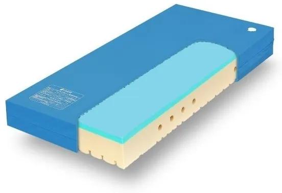Tropico SUPER FOX BLUE Classic 24 cm POŤAH PU - antibakteriálny matrac pre domácu starostlivosť 80 x 220 cm, snímateľný poťah