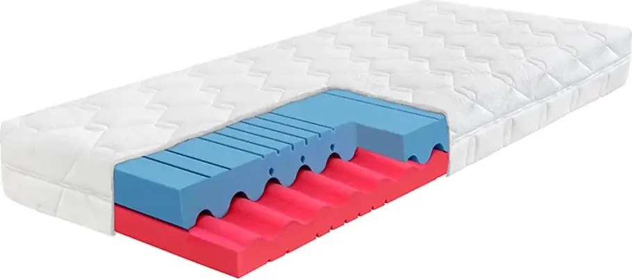 Penový matrac, Ahorn Dia Hi 20 cm 200 cm