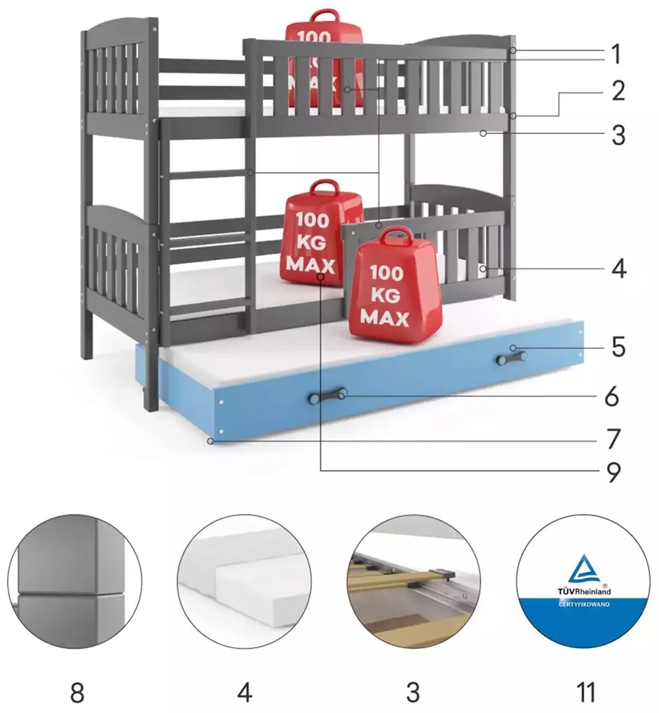 Poschodová posteľ s prístelkou KUBO 3 200x90 grafitová - modrá
