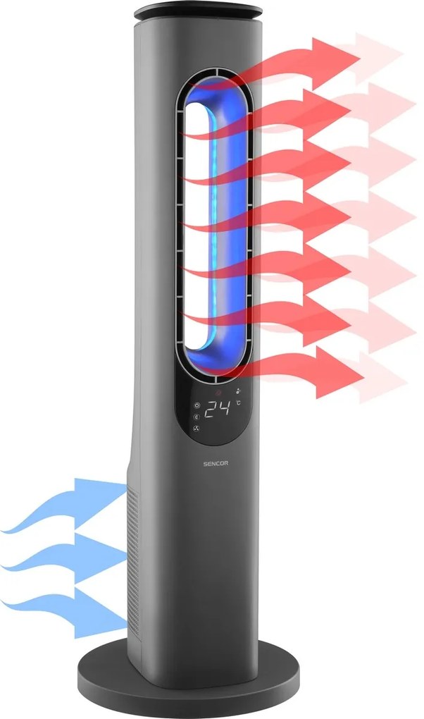 Sencor SFH 3704SL keramický bezvrtuľkový ohrievač