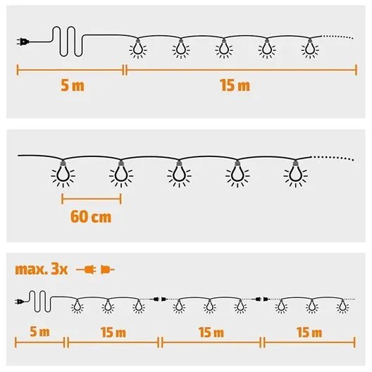 SOLIGHT LED vonkajšia reťaz s žiarovkami, 25 žiaroviek, 15m +5m, 20W, teplá biela
