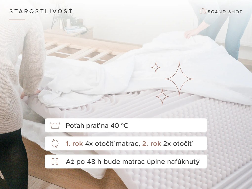 Penový matrac DELUXE 180x200 cm Ochrana matraca: VRÁTANE chrániča matraca