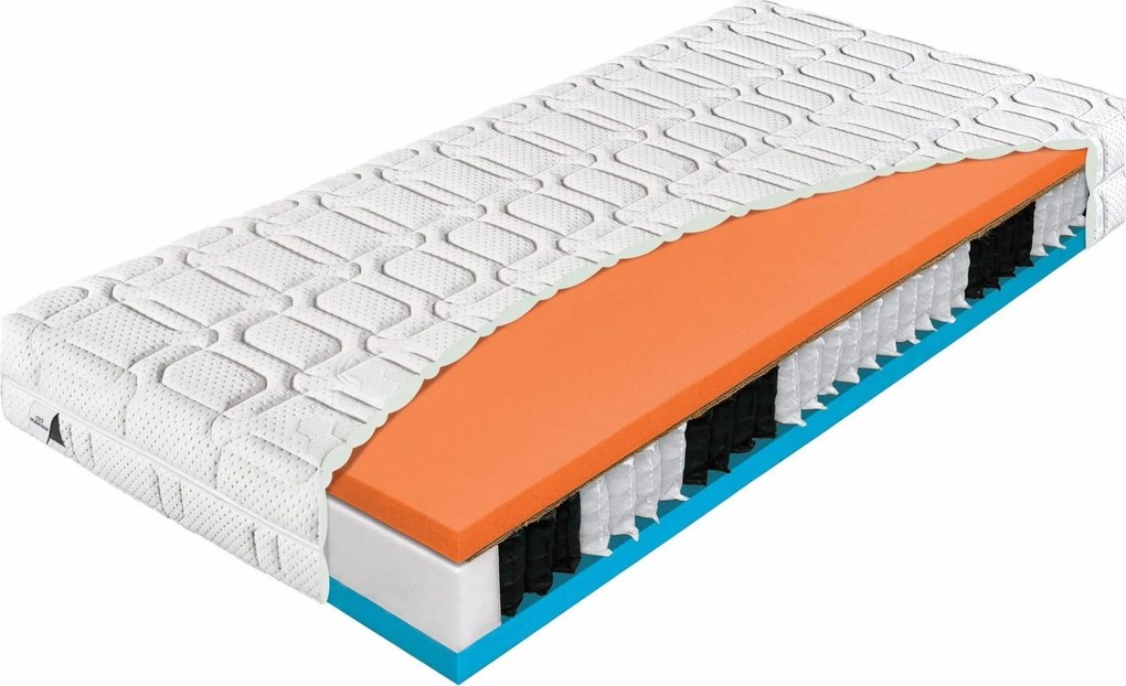 Materasso Taštičkový matrac Multi Pocket 1+1 Rozmer: 200 x 200 cm