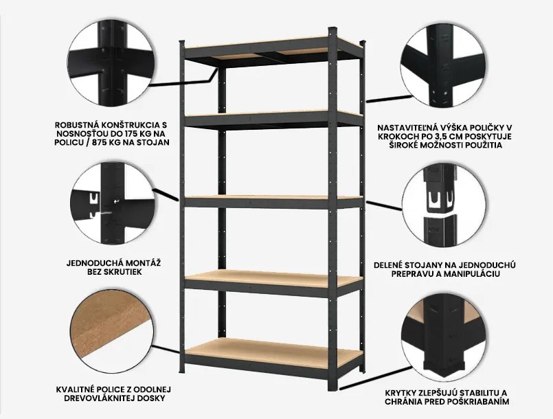 Fistar Regál 2000x900x500 mm, lakovaný 5-policový, nosnosť 875 kg - ČIERNY