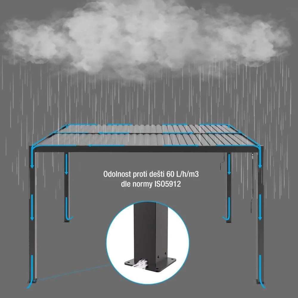 Hliníková bioklimatická pergola s lamelami 4 x 3 M